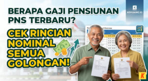 Berapa Gaji Pensiunan PNS Terbaru? Cek Rincian Nominal Semua Golongan