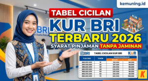 Tabel Cicilan KUR BRI Terbaru 2026 Syarat Pinjaman Tanpa Jaminan